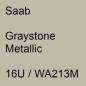 Preview: Saab, Graystone Metallic, 16U / WA213M.